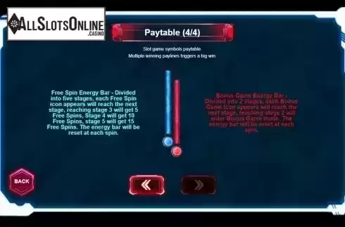 Paytable 4. Only Side By Side With You from Triple Profits Games