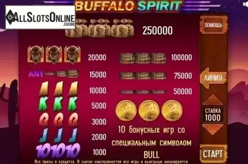Paytable. Buffalo Spirit (InBet Games) from InBet Games