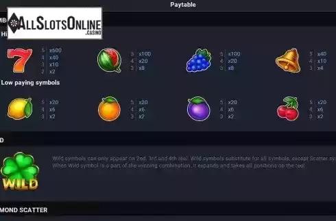 PayTable Screen