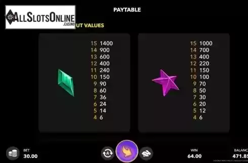Paytable screen 1