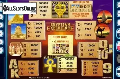 Paytable. Egyptian Experience Deluxe from Novomatic