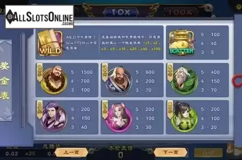 Paytable 1. Eight Immortals (Dream Tech) from Dream Tech