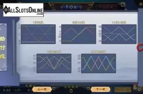 Lines. Eight Immortals (Dream Tech) from Dream Tech