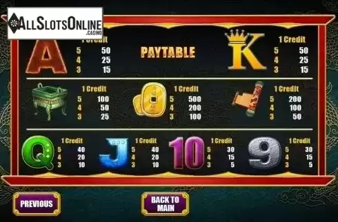Paytable. Fortune Dragon (Vela Gaming) from Vela Gaming