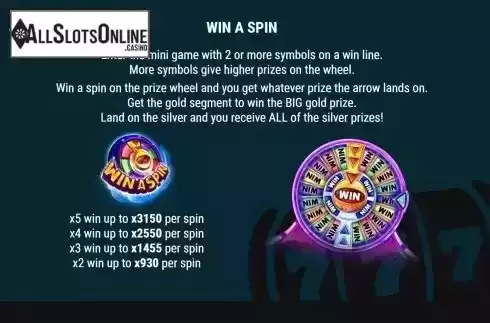 Win a Spin screen