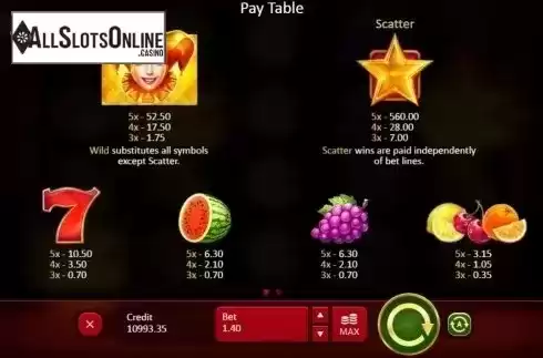 Paytable. Fruits and Jokers: 40 lines from Playson