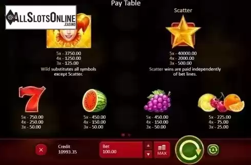 Paytable Max. Fruits and Jokers: 40 lines from Playson