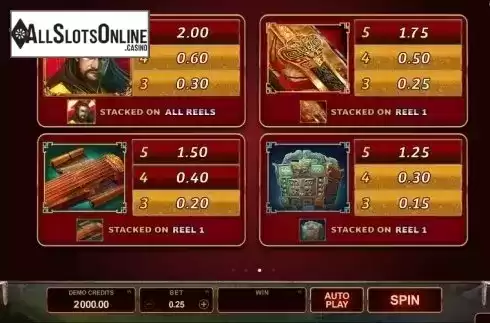 Screen8. Huangdi-The Yellow Emperor from Microgaming
