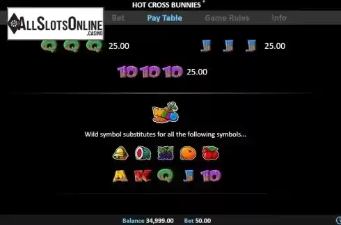 Paytable 2. Hot Cross Bunnies Pull Tab from Realistic
