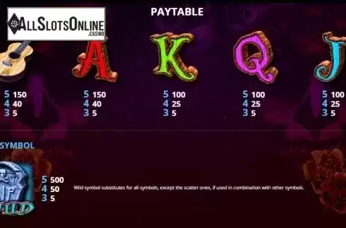 Paytable 2. Los Muertos (Capecod Gaming) from Capecod Gaming