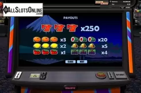 Paytable 1. Super Graphics Super Lucky from Realistic