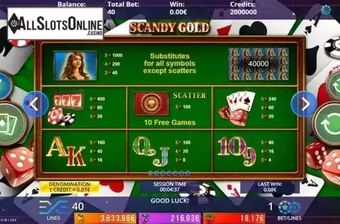 Paytable . Scandy Gold Fruits Jackpot from DLV