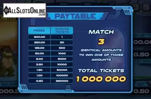 Paytable screen. Space Hunters Scratch Card from PlayPearls