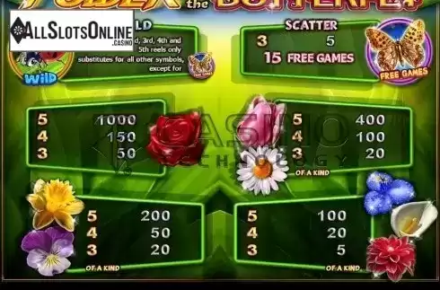 Screen4. The Power Of The Butterfly from Casino Technology