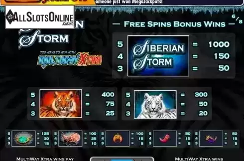 Paytable 6. MegaJackpots Siberian Storm from IGT