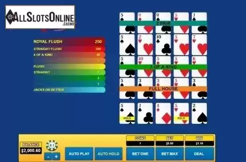 Game Screen. All American Poker (Habanero) from Habanero