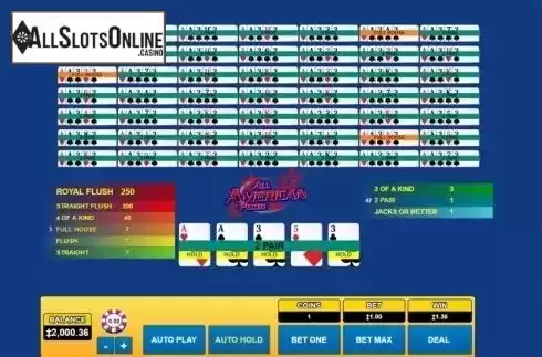 Game Screen. All American Poker (Habanero) from Habanero