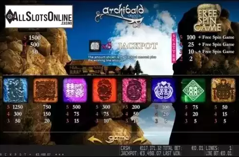 Paytable 1. Archibald Oriental Tales HD from World Match