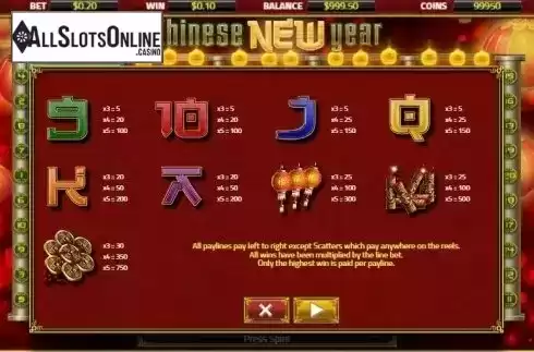 Paytable. Chinese New Year (XIN Gaming) from XIN Gaming