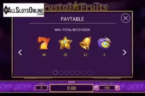 Paytable 1. Crystal Fruits (Dragoon Soft) from Dragoon Soft