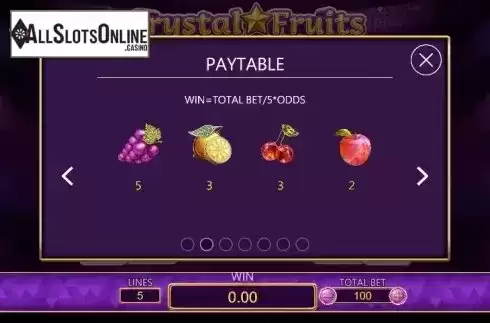 Paytable 2. Crystal Fruits (Dragoon Soft) from Dragoon Soft