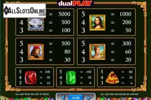 Paytable. Da Vinci Diamonds Dual Play from IGT