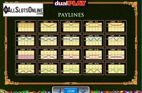 Paylines. Da Vinci Diamonds Dual Play from IGT