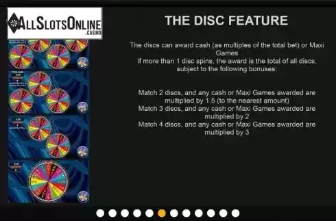 The disc feature screen