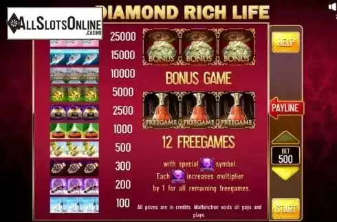 Paytable screen. Diamond Rich Life Pull Tabs from InBet Games