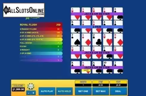 Game Screen. Double Bonus Poker (Habanero) from Habanero