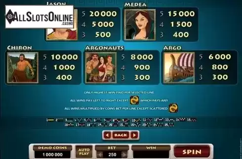 Screen4. Jason And The Golden Fleece from Microgaming