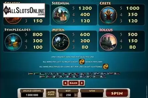Screen5. Jason And The Golden Fleece from Microgaming