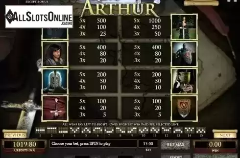 Paytable 1. King Arthur (Tom Horn Gaming) from Tom Horn Gaming