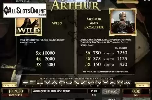 Paytable 2. King Arthur (Tom Horn Gaming) from Tom Horn Gaming