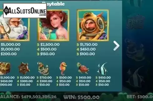 Paytable. Legends of the Sea (Mobilots) from Mobilots