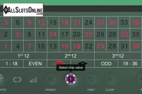 Game Screen 1. Real Roulette with Caroline from Real Dealer Studios