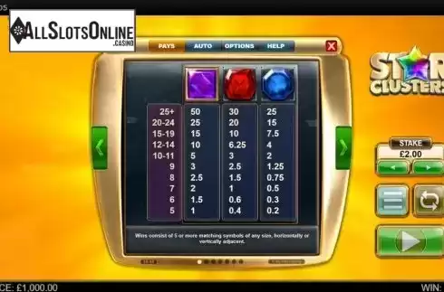 Paytable 1. Star Clusters Megaclusters from Big Time Gaming