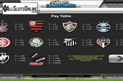 Paytable . Super Campeonato Brasileiro from Concept Gaming