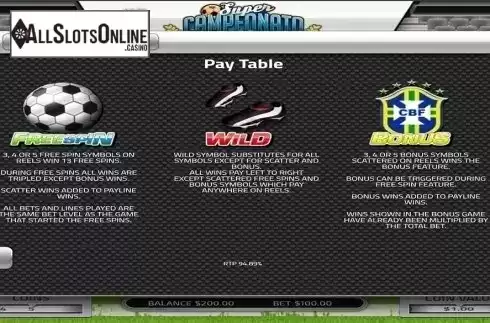 Paytable 2. Super Campeonato Brasileiro from Concept Gaming
