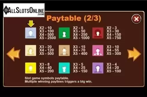Paytable 2. Selfie (Triple Profits Games) from Triple Profits Games