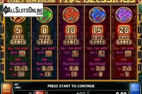 Win Screen . The Power of Five Blessings from Casino Technology